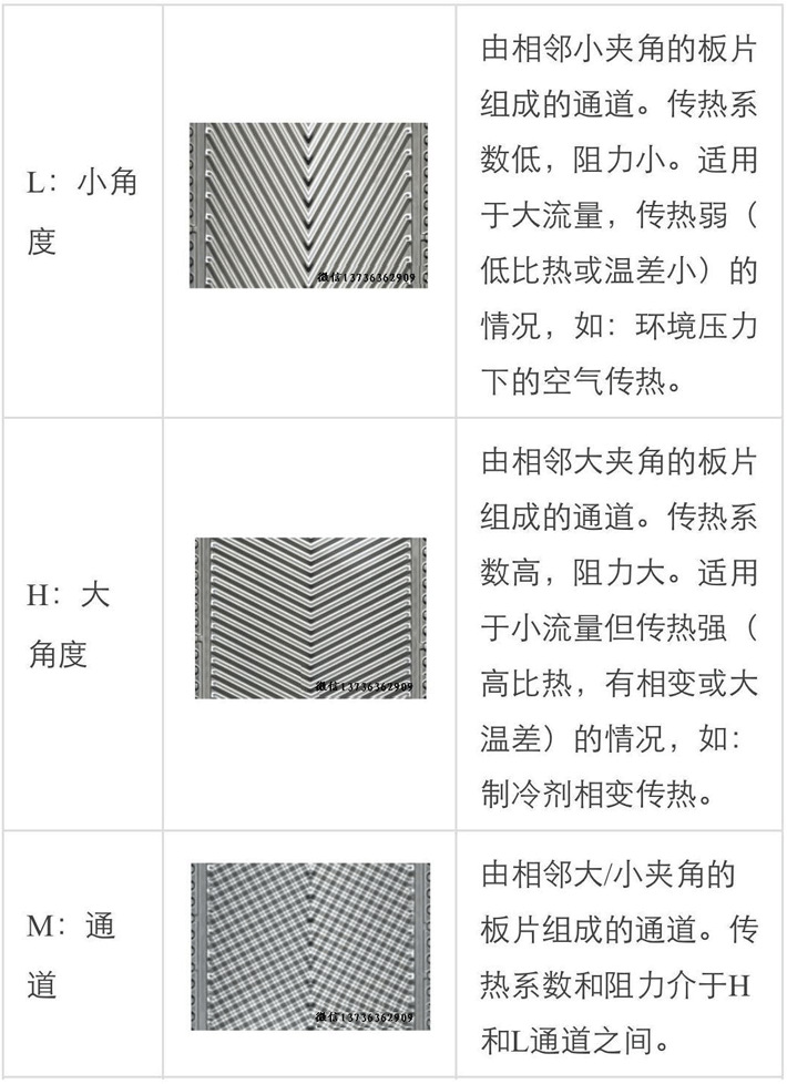詳情_10