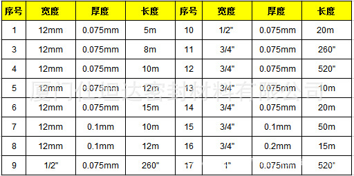 QQ截圖20141224161517