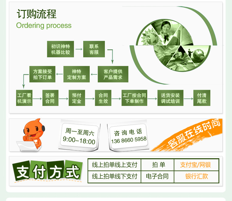 28-12R產(chǎn)品7510