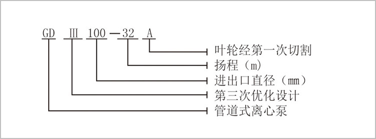 結(jié)構(gòu)圖