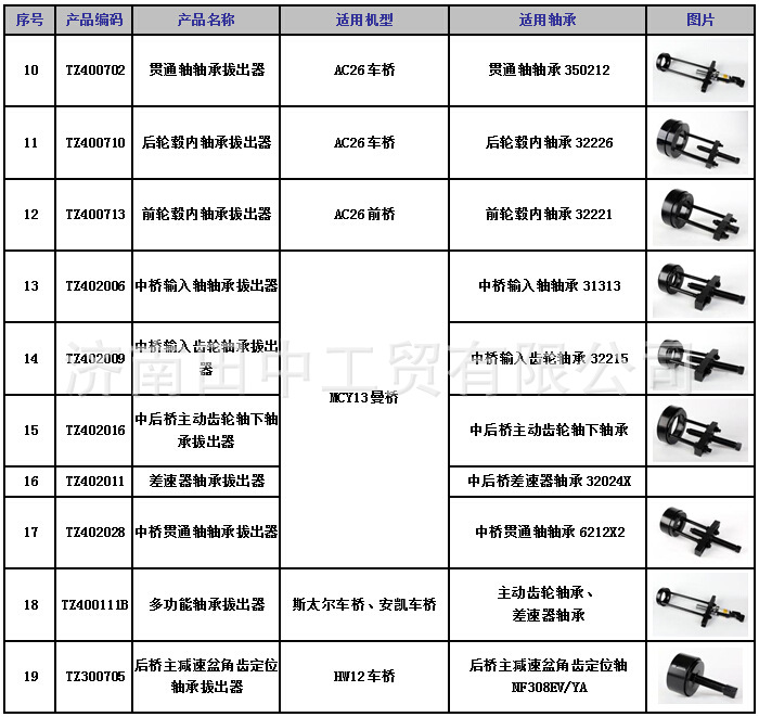 軸承拔出器適用機(jī)型2