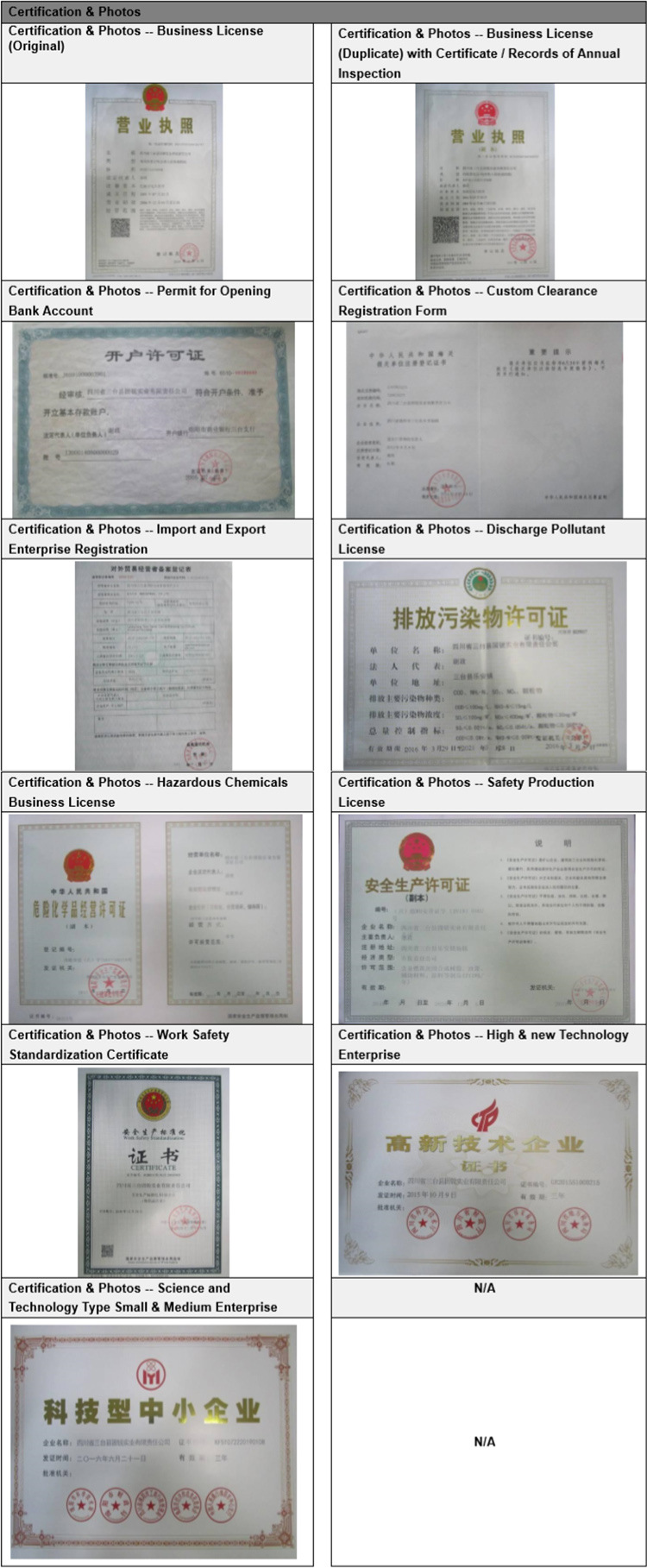 公司證件.jpg