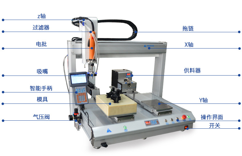 6331螺絲機鴻展詳情頁_05.jpg