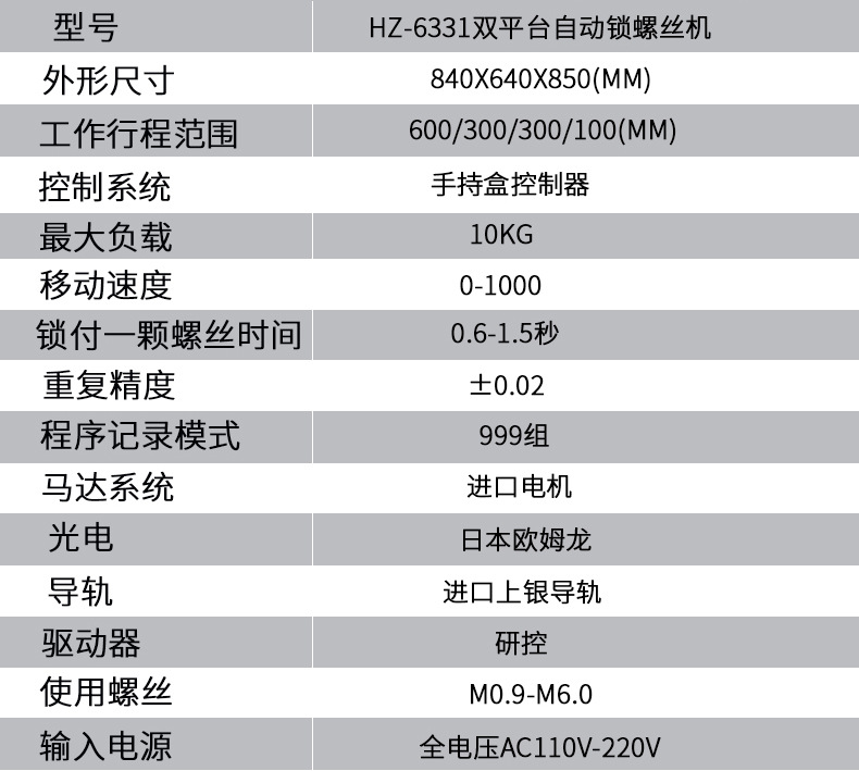 6331螺絲機鴻展詳情頁_12.jpg