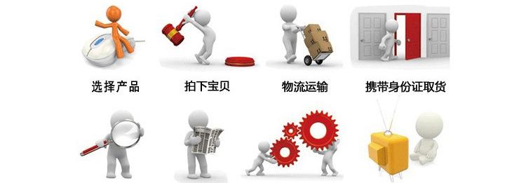 配電箱3
