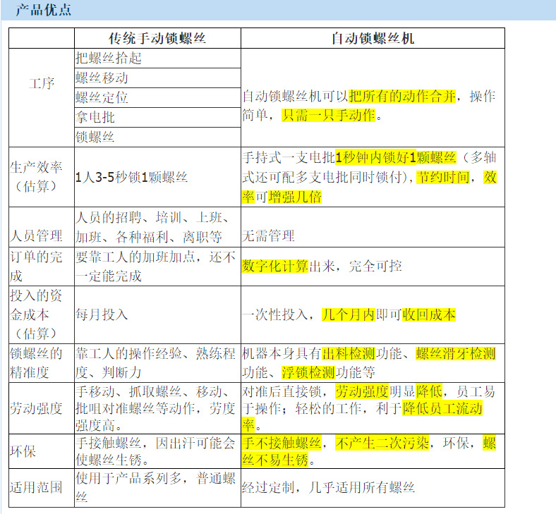微信截圖_20180316112624