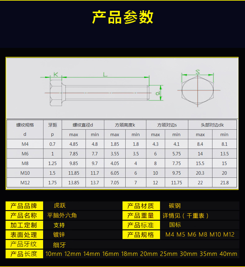 格式6