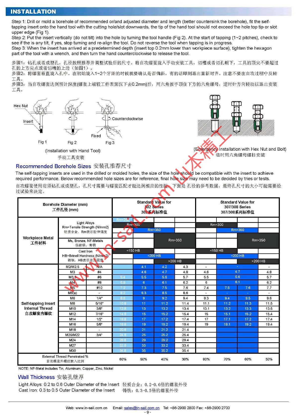 產品目錄-自攻螺套_頁面_10