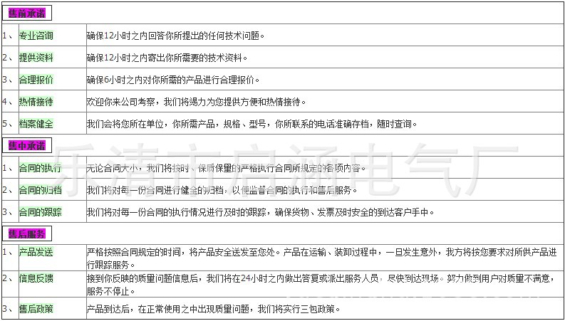 服務承諾