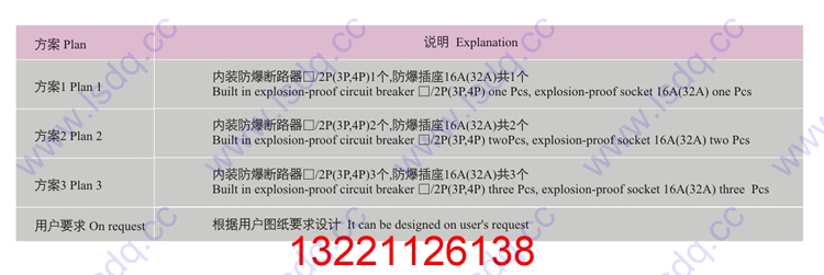 BXM8050防爆防腐照明配電箱