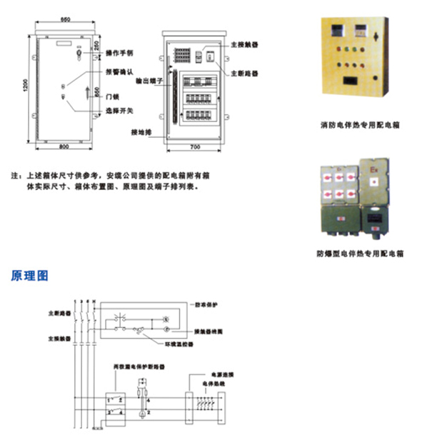 配電箱標(biāo)準(zhǔn)箱體布局