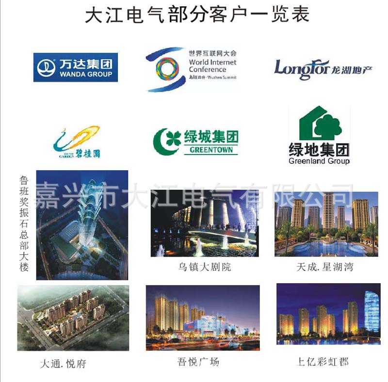 客戶一覽表