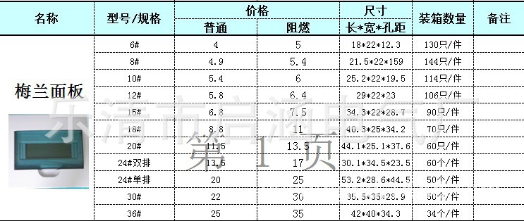 價格尺寸