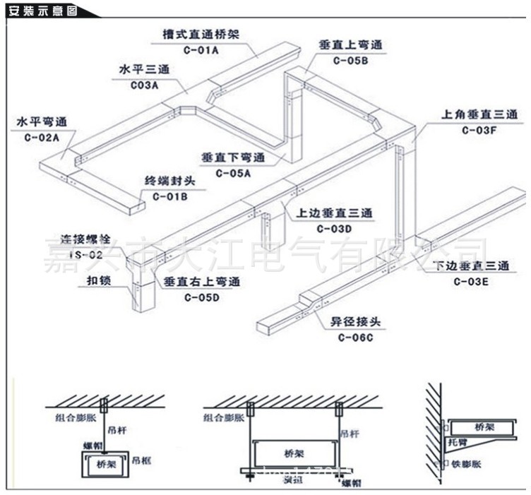 安裝圖