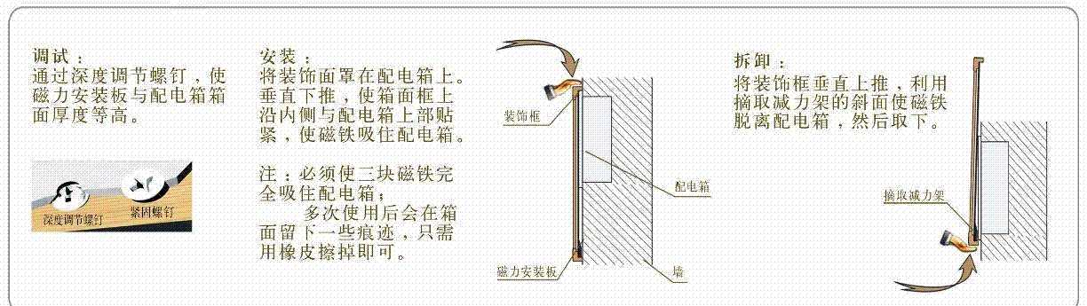 配電箱裝飾畫(huà)