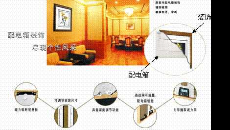 配電箱裝飾畫(huà)使用說(shuō)明