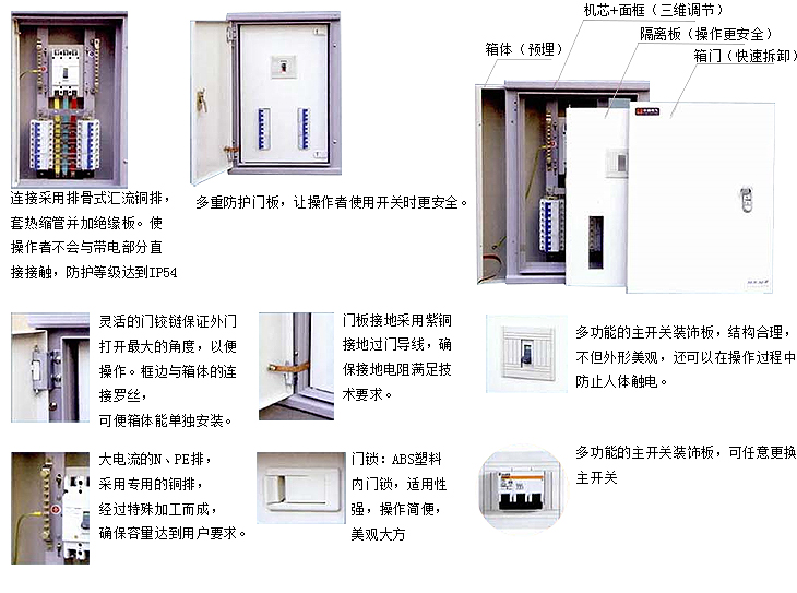 HXM2防護(hù)型排骨配電箱