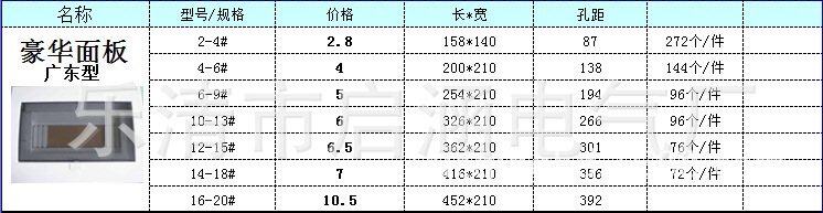 價格尺寸表