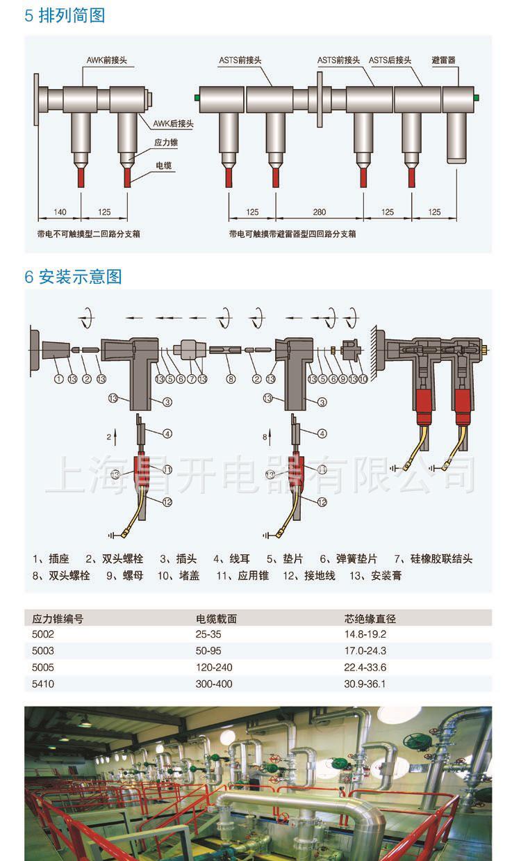 歐式電纜分支箱_頁面_2