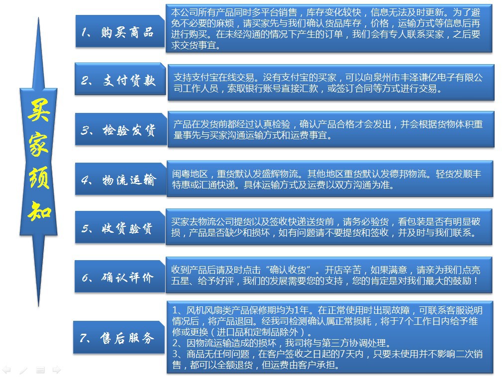 買(mǎi)家須知-謙億logo