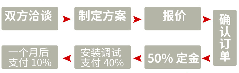控制柜內(nèi)頁(yè)_10