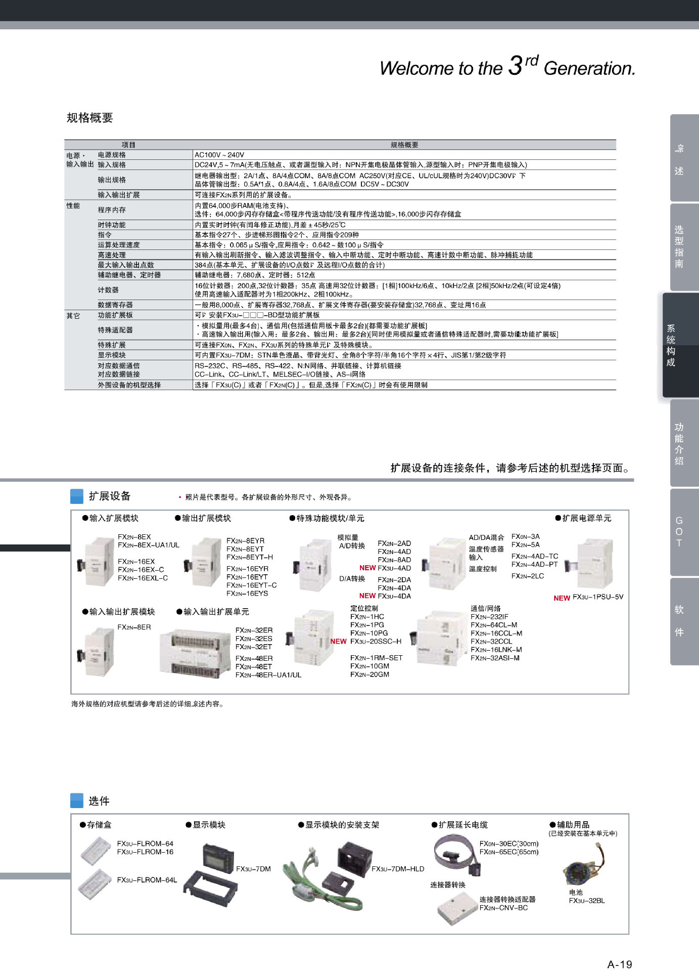頁面提取自－FXPLC綜合樣本-2