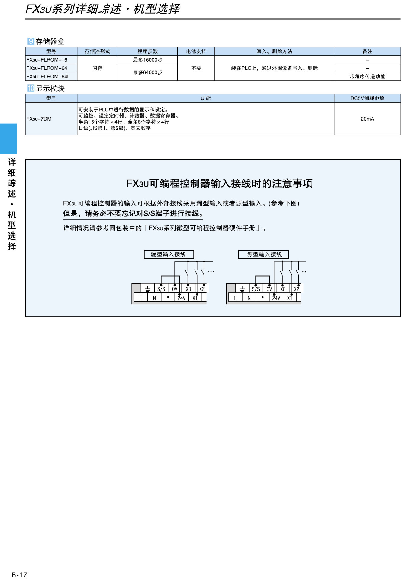 頁面提取自－FXPLC綜合樣本-6