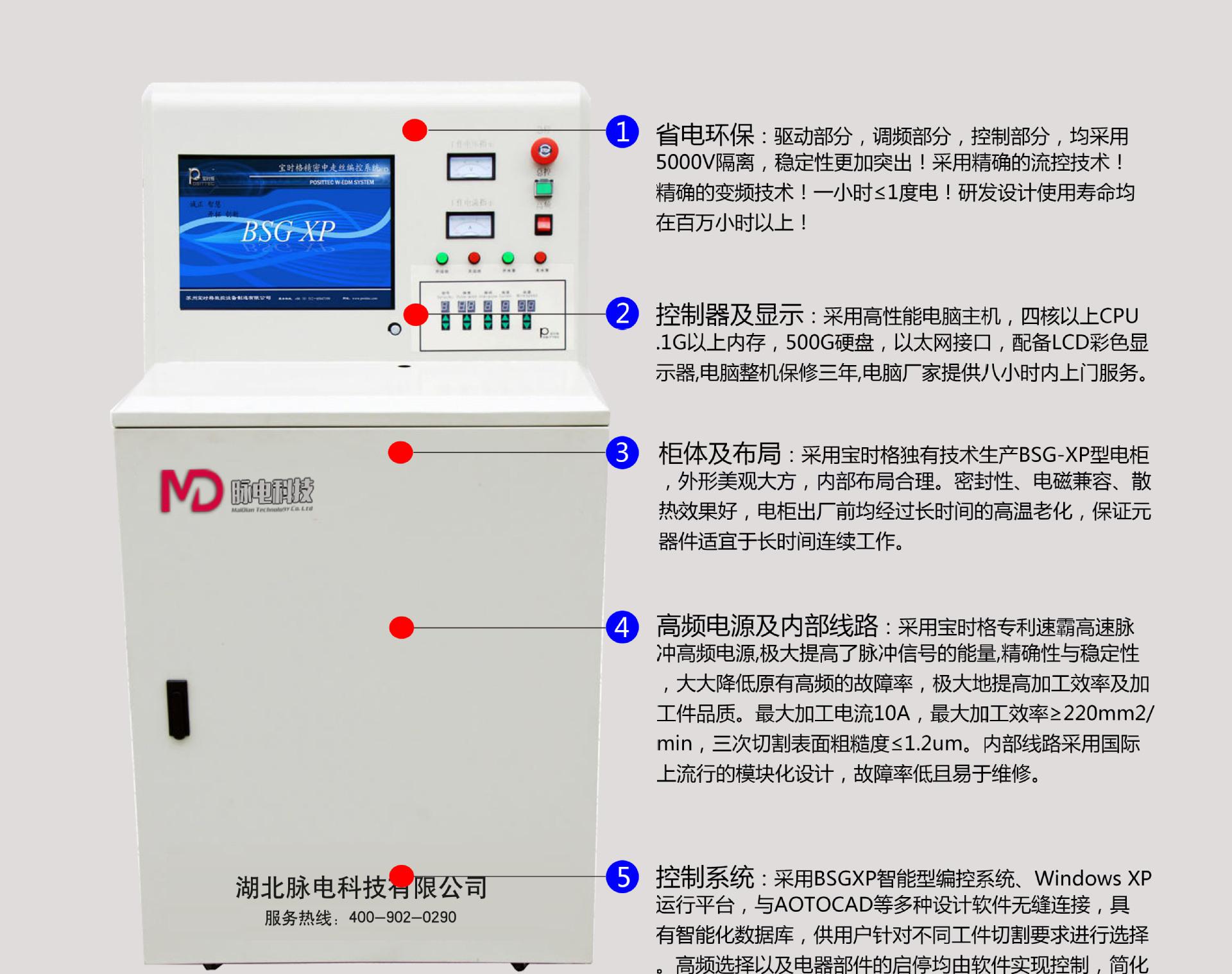 小電柜水印批注小圖