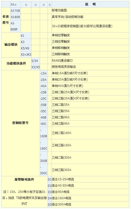 按此在新窗口瀏覽圖片