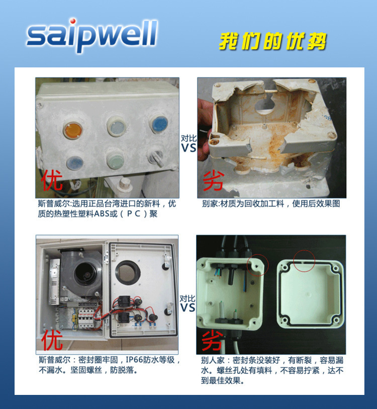 SP系列防水盒尺寸表格2