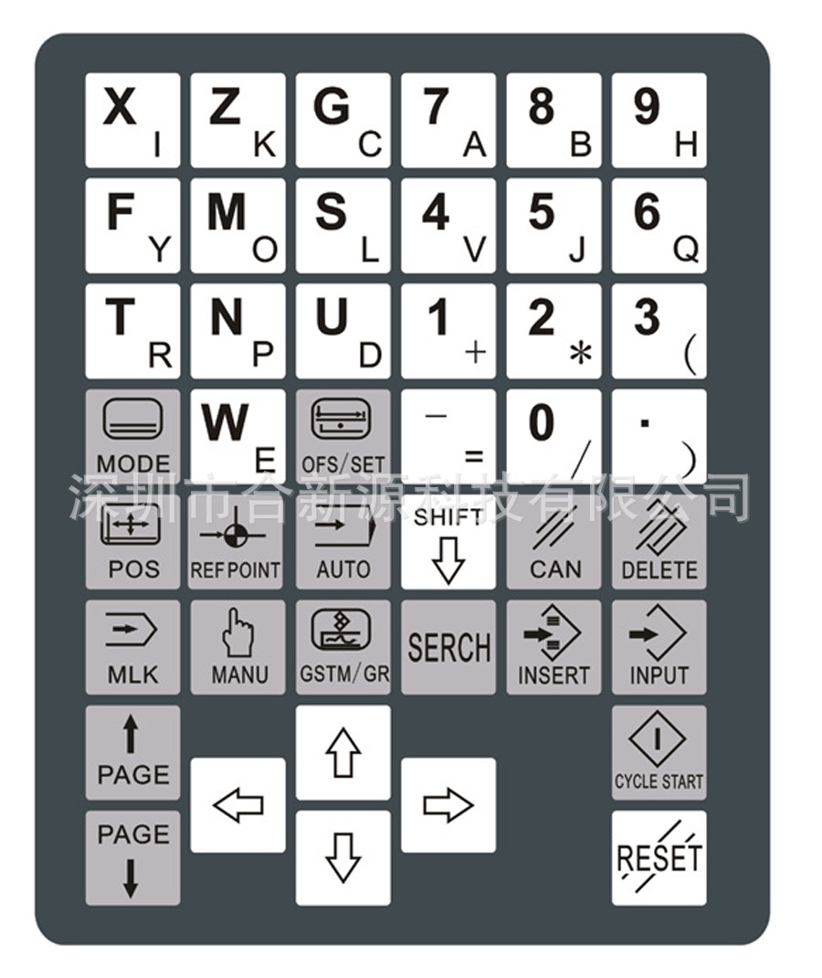 薄膜開關(guān)生產(chǎn)廠家