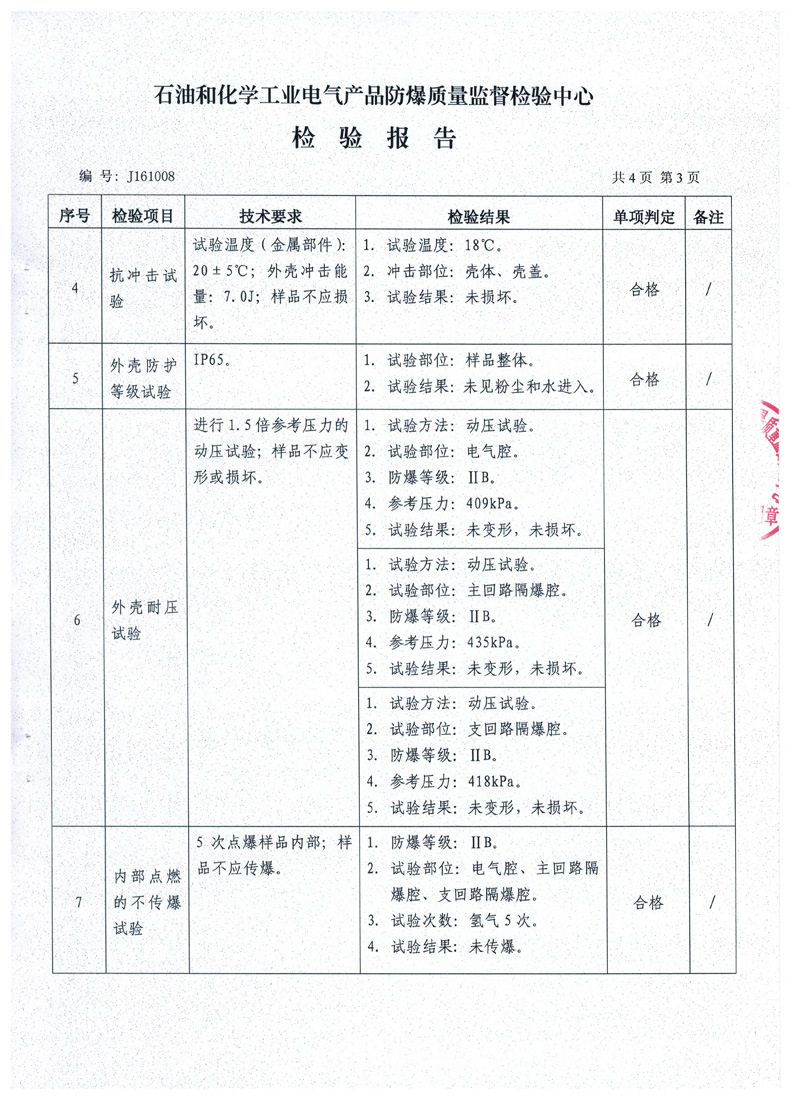 防爆配電箱檢驗(yàn)報(bào)告3s