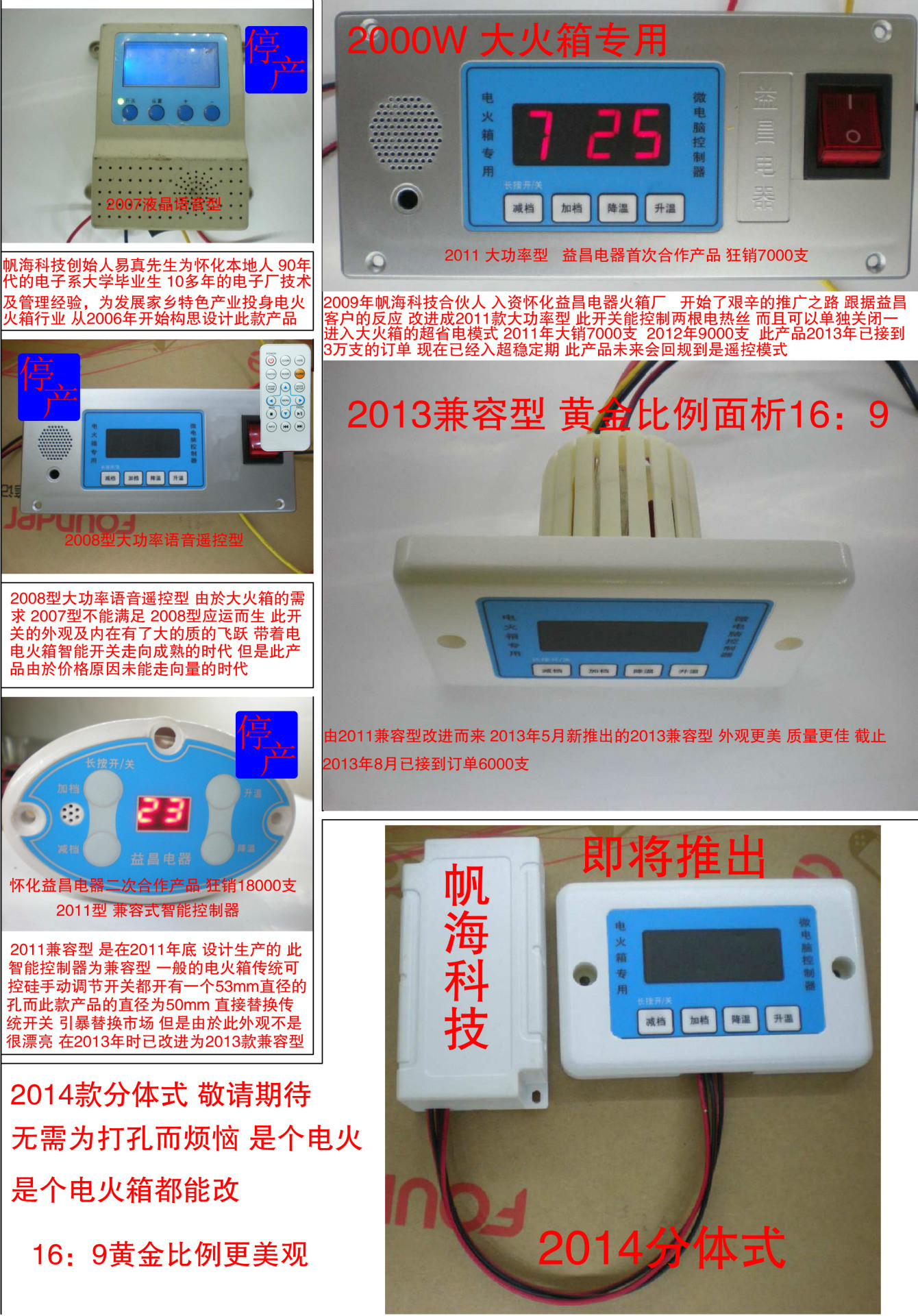 發(fā)展史