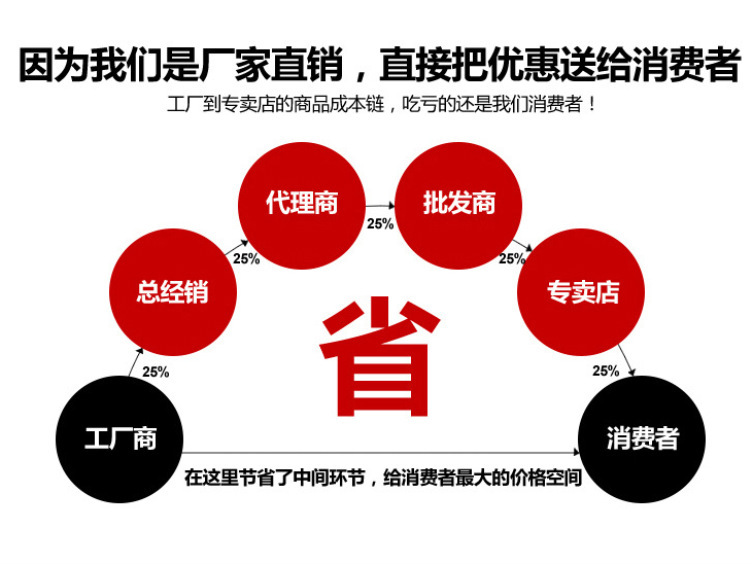 新圖片(3)