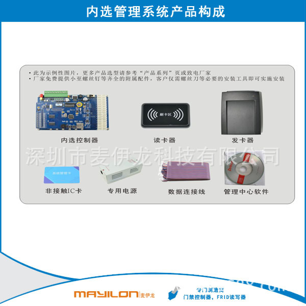 內(nèi)選管理系統(tǒng)產(chǎn)品構(gòu)成副本