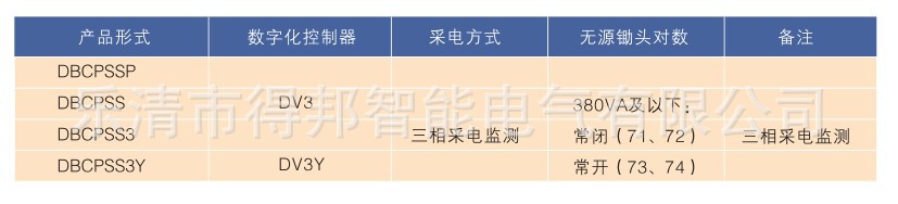 QQ截圖20130730132909