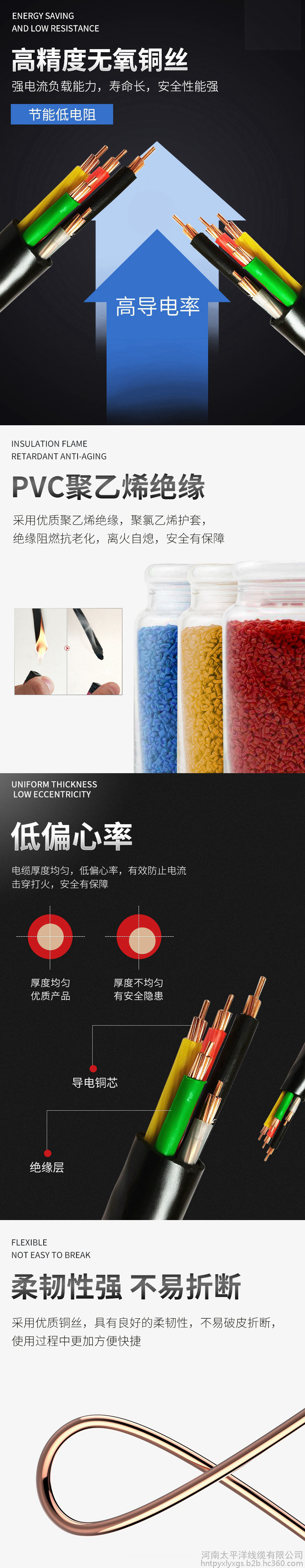 電力電纜 電纜廠 電力電纜價格