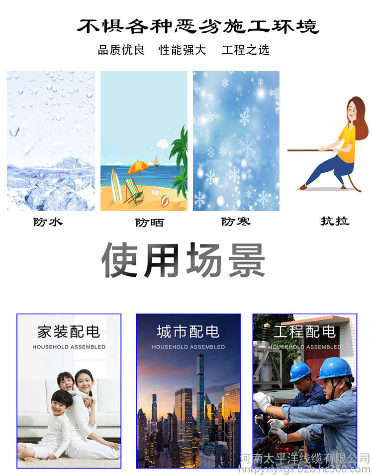 低壓電力電纜 yjv電力電纜 電力電纜價格