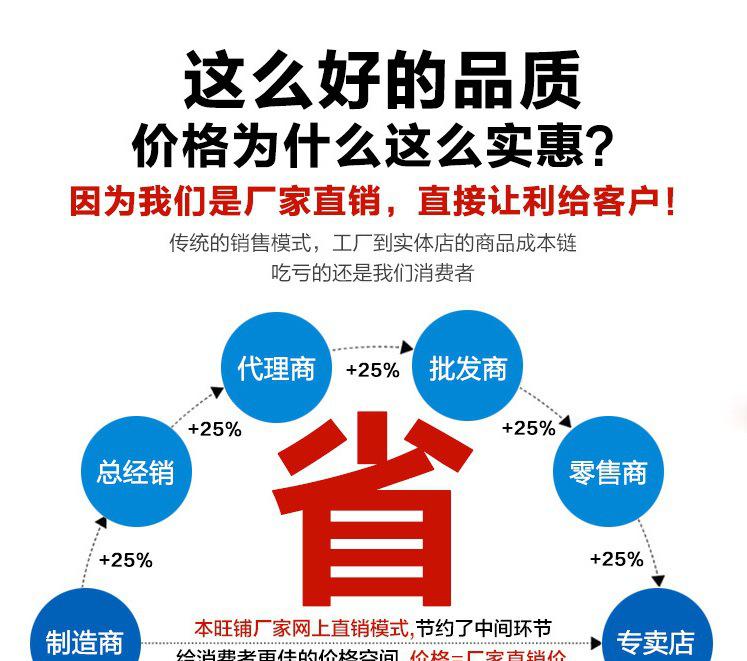 花邊機模架