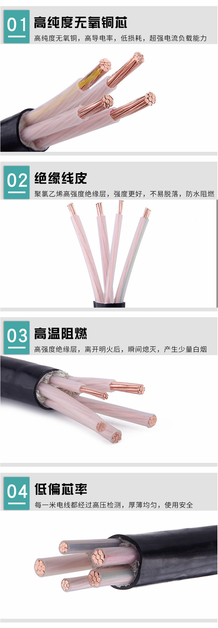 yjv電力電纜 yjv電纜廠家 yjv電力電纜價格