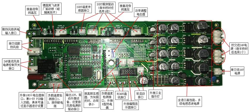 電磁加熱控制器
