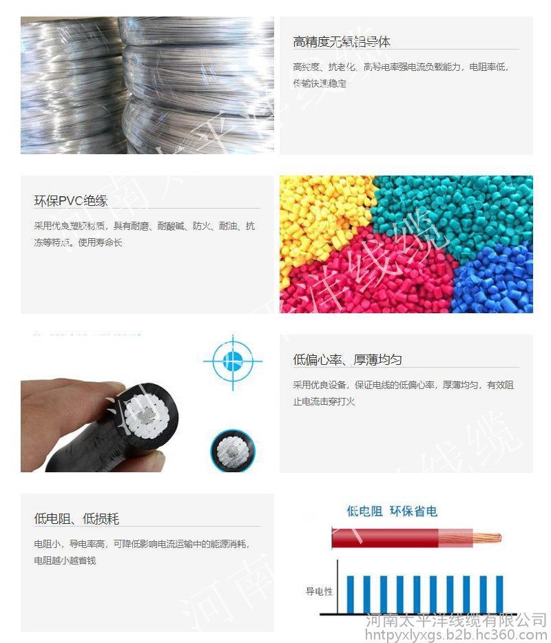 鋁芯電力電纜 鎧裝電纜 yjlv22阻燃電力電纜易敷設(shè)