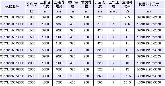 江海數(shù)控折彎機(jī)1