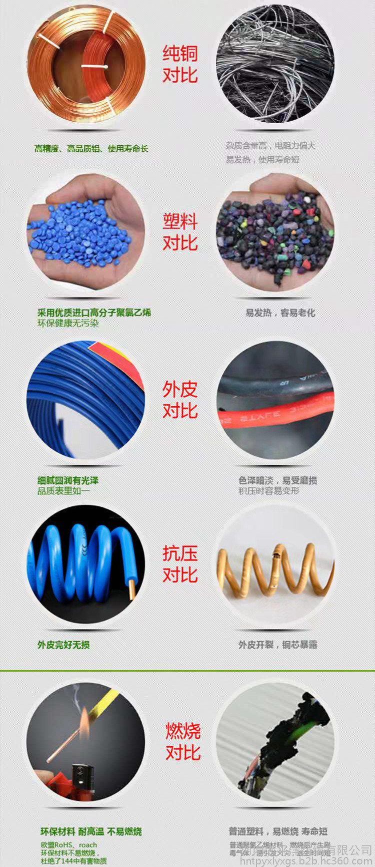 低壓電纜 低壓電纜廠家 低壓電力電纜