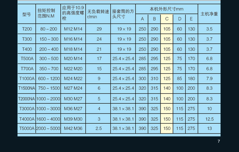 虎嘯 2
