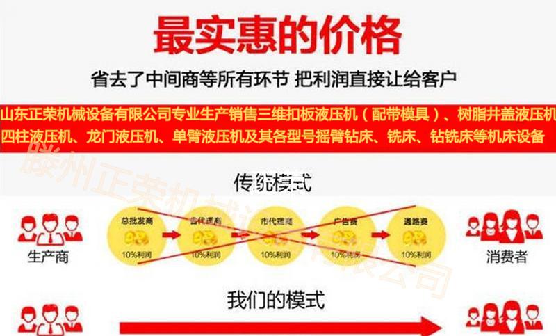 傳統(tǒng)模式