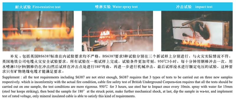 礦物質(zhì)電纜btt電纜性能測試