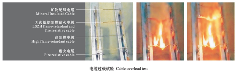 防火電纜BTTZ電纜耐高溫能力強