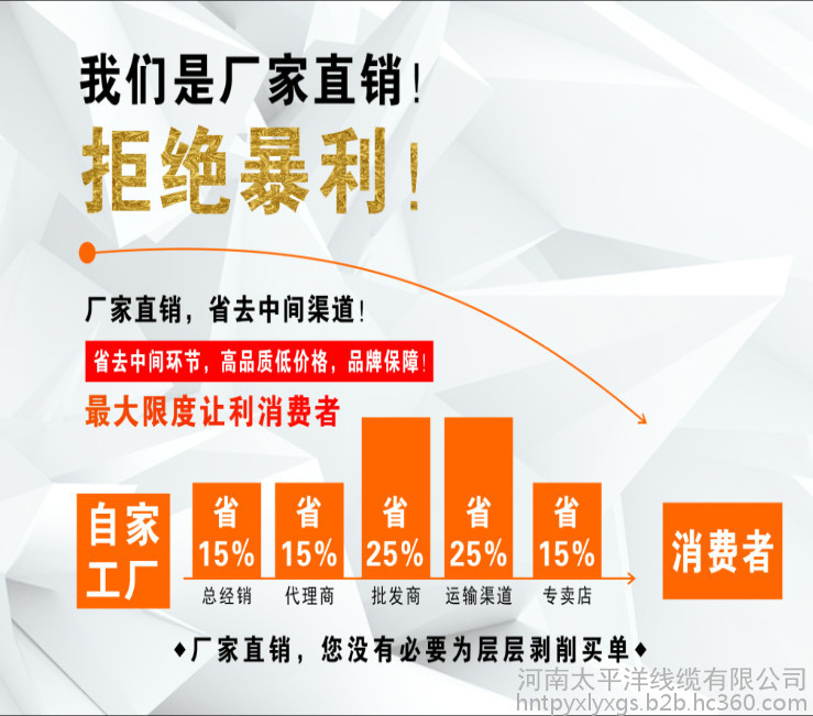 電力電纜**YJV3X70+2X35電纜現(xiàn)貨國標阻燃低壓電纜型號齊全