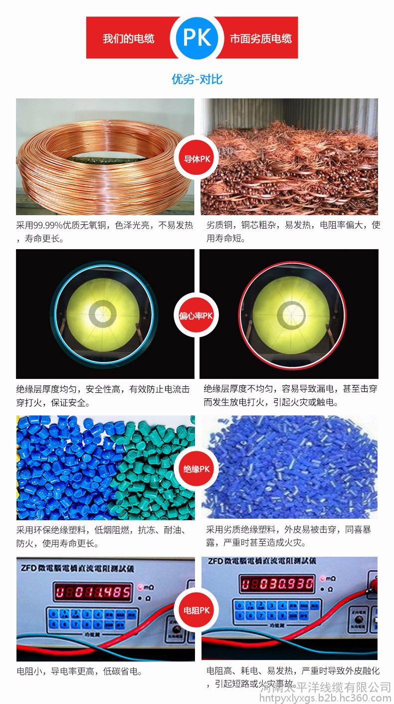 低壓電力電纜廠家實(shí)時(shí)報(bào)價(jià) 電纜生產(chǎn)廠家現(xiàn)貨
